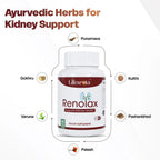 Renolax Capsules